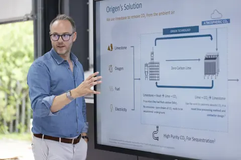 Ben Riddle-Turner, Origen Presentation